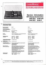 Service Manual Guide For