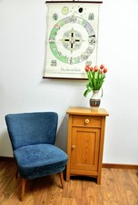 Rollkarte Schulwandkarte