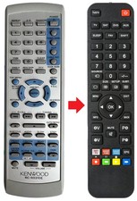 Fernbedienung passend für