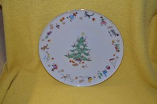 Sammlungsauflösung Teller