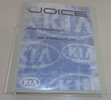 Werkstatthandbuch Kia Joice Stand 2001