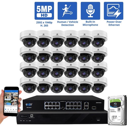 Channel security camera - channel,
