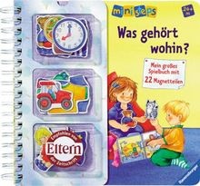 Ministeps was gehört - was, wohin