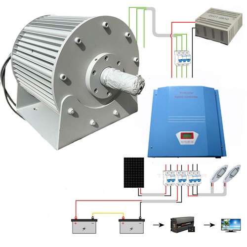 10000w 96v 400u min phasen - 10000w,