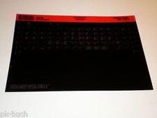 Microfich Ersatzteilkatalog