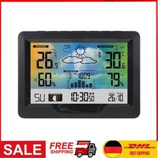 Neu WLAN Funk-Wetterstation