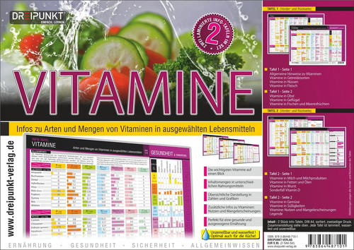 Info tafel set vitamine - vitamine, |