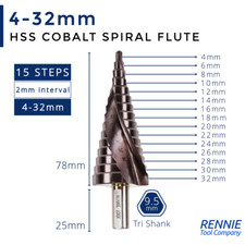 Hss kobalt m35 - hss,