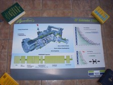 Deutz fahr agrotron - deutz-fahr, zf