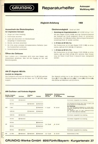 Grundig service manual - grundig, für