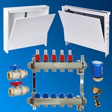 Heizkreisverteiler Edelstahl