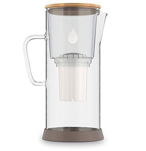 Restore glas alkalische - restore,
