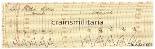 Orig dokument barograph der - orig.,