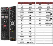 Universal 4/1 Ersatz