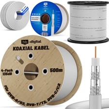 Antennenkabel SAT Koaxialkabel