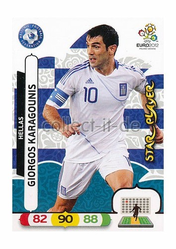 Panini adrenalyn euro 95 - adrenalyn,