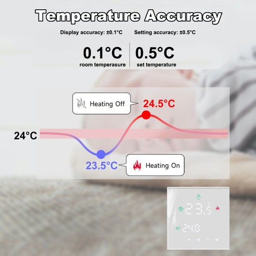 Energieeffizientes thermostat - energieeffizientes,