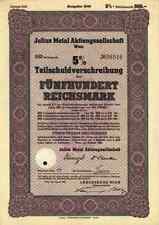 Julius Meinl 1940 Wien Prag Warschau Bukarest Agram 500 RM Stroh Rum Kaffee Tee