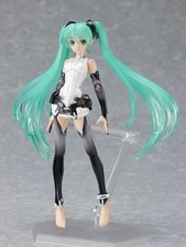 figma 100 Character Vocal