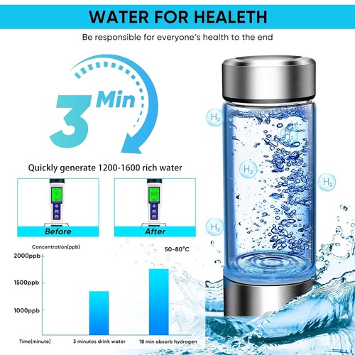 Wasserstoff-Wasserflasche