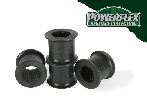 Powerflex pfr85 1112 28h - x,