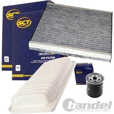 INSPEKTIONSPAKET passend für