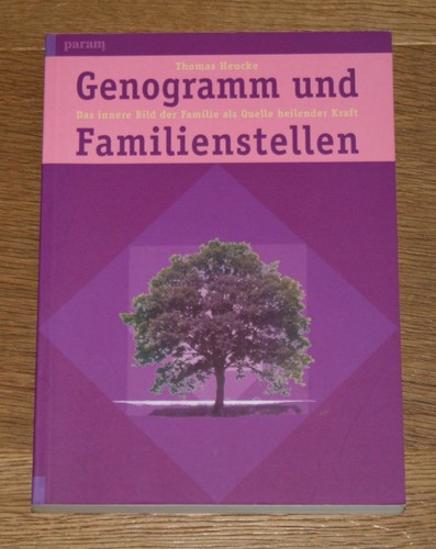 Genogramm und familienstellen - und,