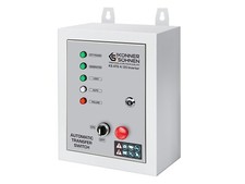 KS ATS 4/25 Inverter für