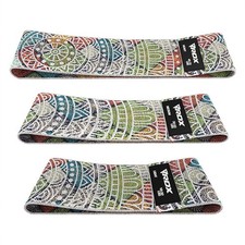 Widerstandsbänder von RDX