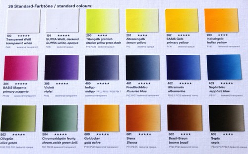 Schmincke aero color - schmincke, farben