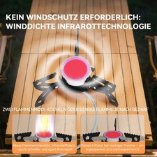 Redsun fd6 infrarot - redsun,