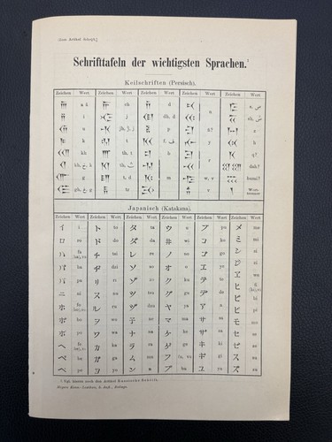 Antike übersicht varia - antike,