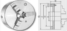 3-Backenfutter ZENTRA