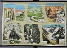 Schulwandkarte Rollbild Poster Erdoberfläche Höhle Gletscher Wasserfall