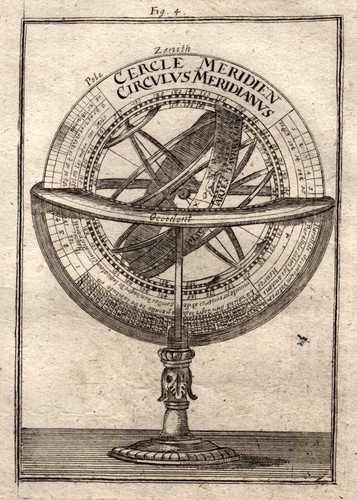 Armillarsphäre original - armillarsphäre,