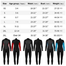 Kinder-Neoprenanzüge