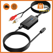 Digital Analog Wandler 192kHz