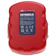 2x Akku für Cyklop CHT 300