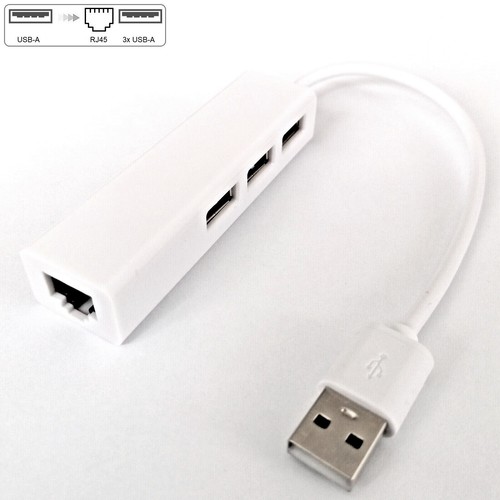 Usb auf und - und, rj45