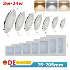 LED Panel Einbaustrahler