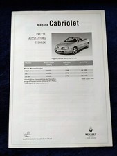 Renault Megane convertible