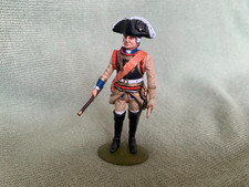 German Artilleryman, Preußen
