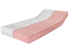 Kaltschaummatratze Komfort-SAN