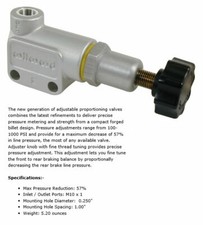 Bremskraftregler Bremsdruck