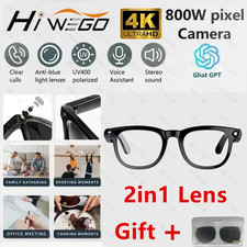 Smart brille in - smart, ai