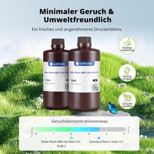 5/10KG ANYCUBIC Water-Wash