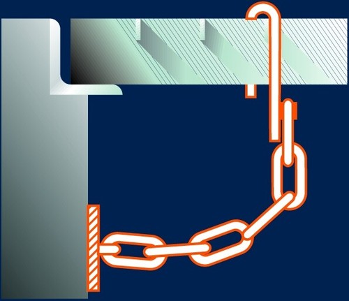 Gitterrostsicherung - , /