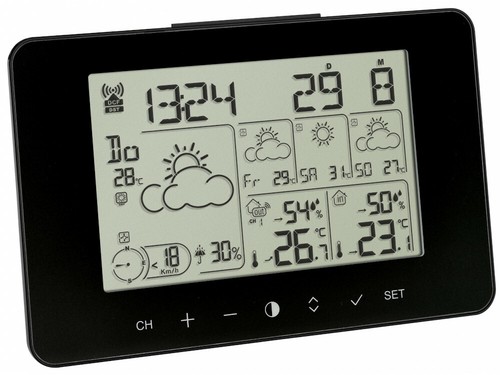Wetter info center meteotime - wetter,