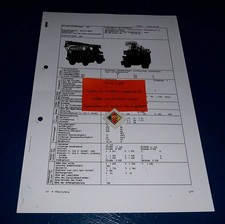 Typenblatt taktisch technische