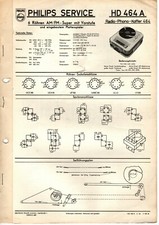 PHILIPS Radio-Phono-Koffer HD